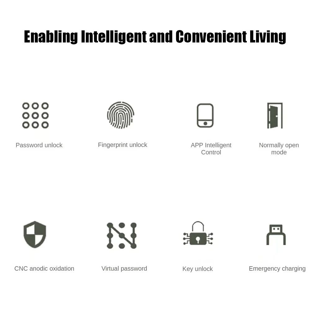 5in1 Smart Door Lock Keyless Entry Biometric Fingerprint Remote Control Password 16