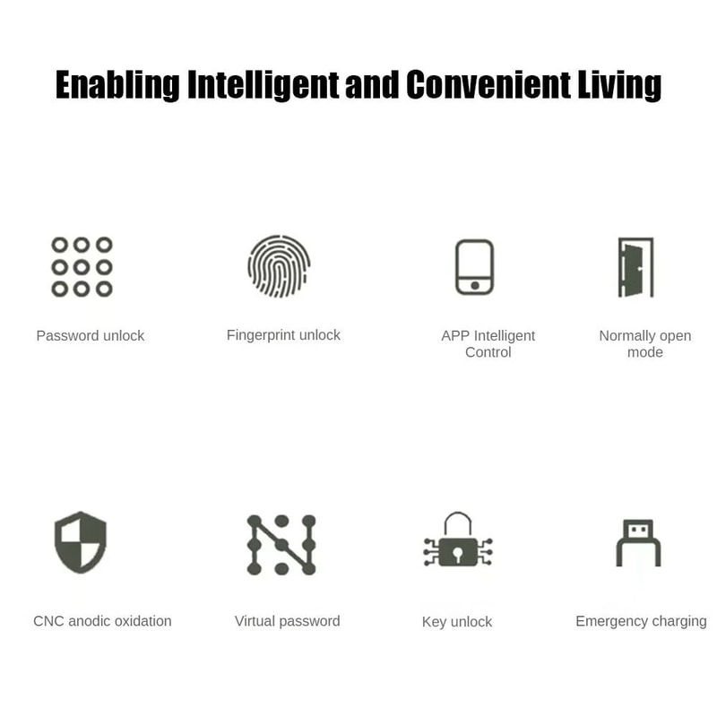 5in1 Smart Door Lock Keyless Entry Biometric Fingerprint Remote Control Password 16