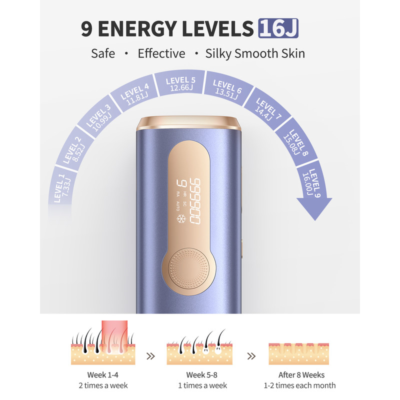 At Home IPL Hair Removal Machine 990K Flashes For Full Body Use Painless Clinically Effective Unde 2