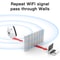 Wireless WiFi Repeater 300Mbps 24GHz Range Booster Network Expander 80211NBG