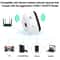 Wireless WiFi Repeater 300Mbps 24GHz Range Booster Network Expander 80211NBG
