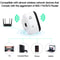 Wireless WiFi Repeater 300Mbps 24GHz Range Booster Network Expander 80211NBG