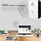 Wireless WiFi Repeater 300Mbps 24GHz Range Booster Network Expander 80211NBG