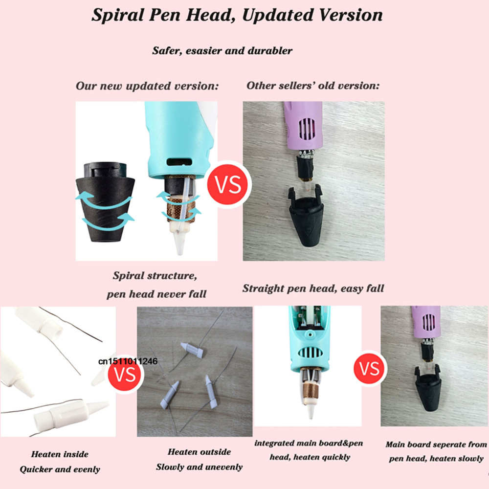 3D Pen with LCD Screen Safe PLA Drawing Printing Pen for Kids DIY Art Perfect Christmas Birthd