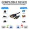 HDMI to VGA Adapter 18M FHD 1080P Converter Cable for Laptop PC TV Monitor Projector
