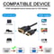 HDMI to VGA Adapter 18M FHD 1080P Converter Cable for Laptop PC TV Monitor Projector