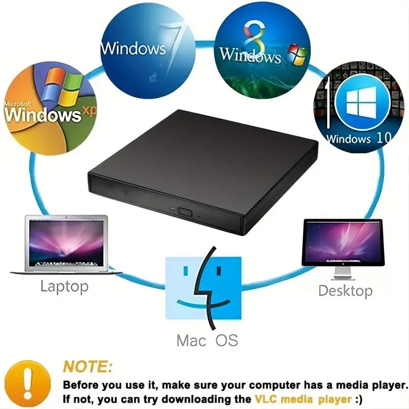 USB 20 External CDRW DVDROM Drive Slim Portable PlugandPlay CD DVD Player for Laptop PC