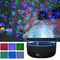 Atmosphere Night Light USB Aurora Projector Mini Ground Photo Lamp for Bedroom Birthday Gift