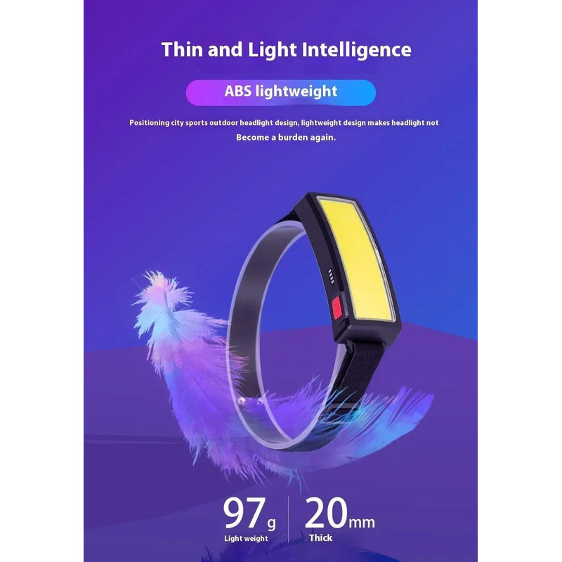 COB LED Rechargeable Headlamp Super Bright 180 Waterproof Head Light for Outdoor Running Camping