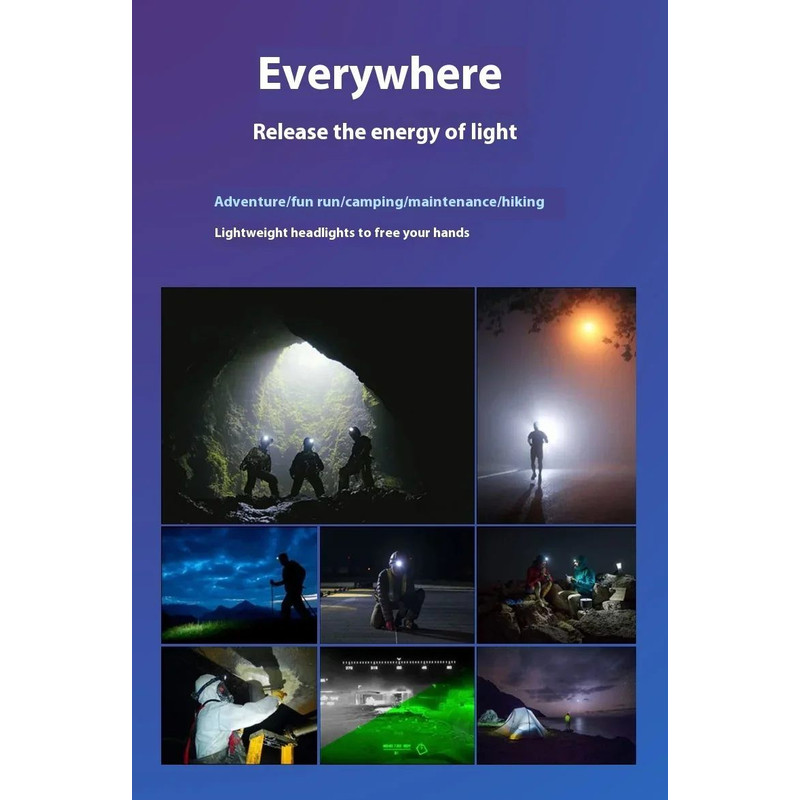 COB LED Rechargeable Headlamp Super Bright 180 Waterproof Head Light for Outdoor Running Camping