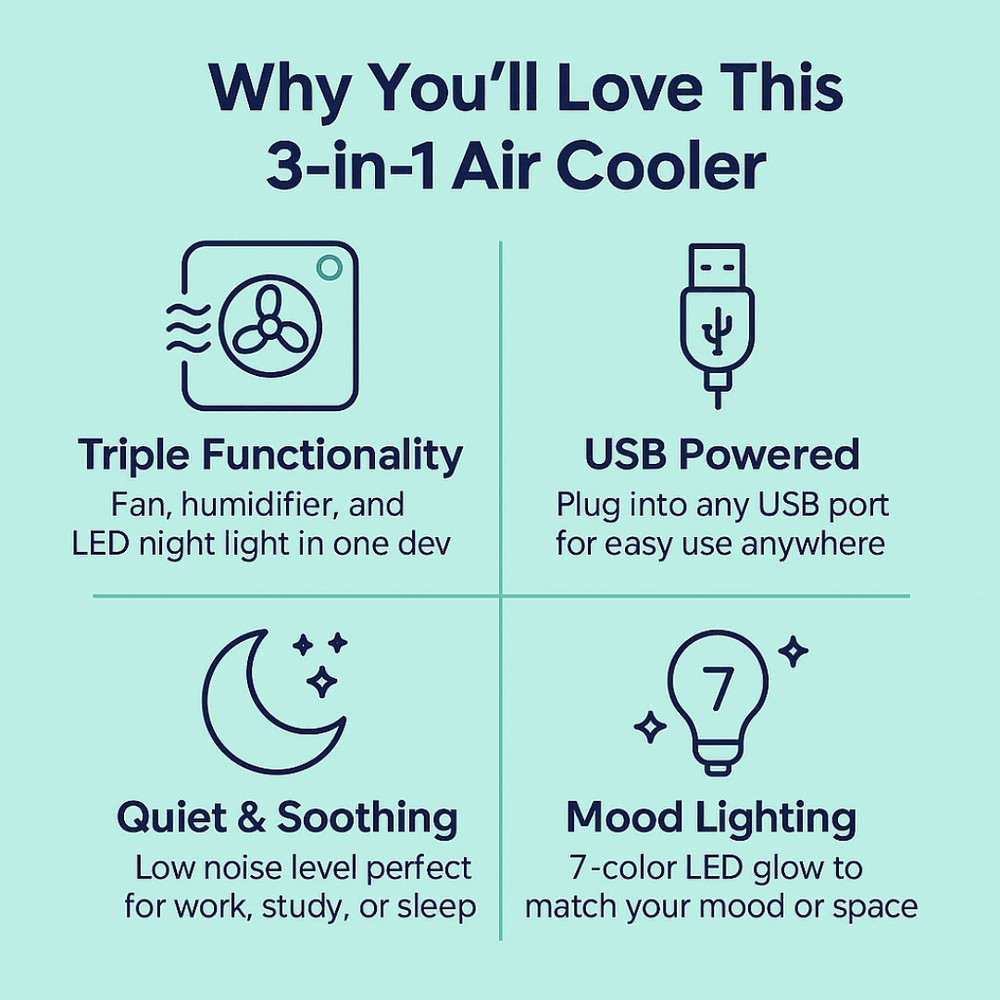 Compact 3in1 Mini Air Cooler With LED Night Lights Portable Air Conditioner Fan Humidifier For Hom 1