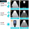 Waterproof LED Outdoor Solar Lights Motion Sensor Wall Lamp Garden Terrace Garage Door Street Lamp 3