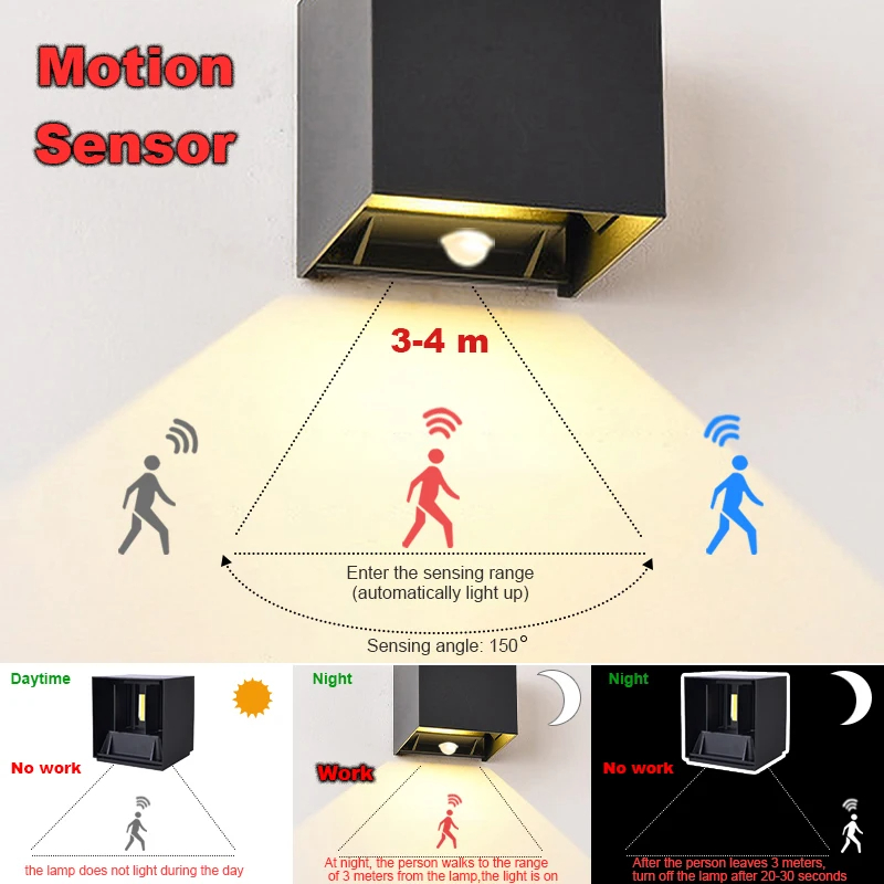 Outdoor Waterproof LED Wall Light Porch Garden Lamp Bedroom Bedside Indoor Decoration Lighting 2