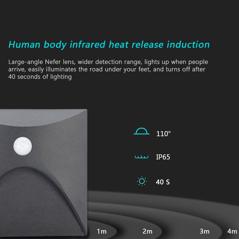 Motion Sensor Outdoor Stair Light Waterproof Wall Lamp Exterior Sconce For Garden Balcony Fence Li 3