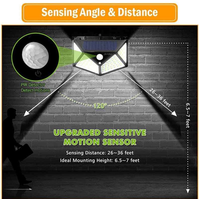 Waterproof Solar LED Light Multifunctional Outdoor Garden Decoration With Motion Sensor Sunlight Po 2