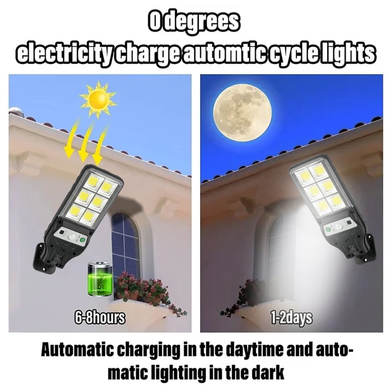 Motion Sensor Solar Lights Outdoor Lighting For Gardens Parks Garages Emergency Light SolarPowered 1