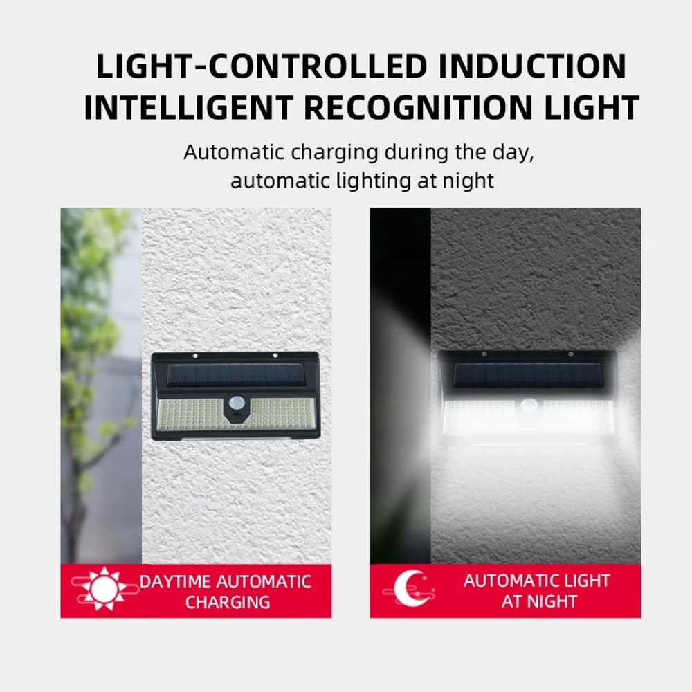 Solar Wall Light With Red And Blue Warning Light Human Sensor Waterproof Garden Light For Outdoors 1