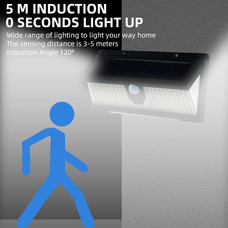 Solar Wall Light With Red And Blue Warning Light Human Sensor Waterproof Garden Light For Outdoors 2