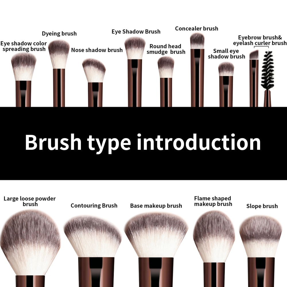 Makeup Brush Set For Foundation Concealer Powder Eyeshadow Blush Kabuki Blending Tool For Face Cosm 1