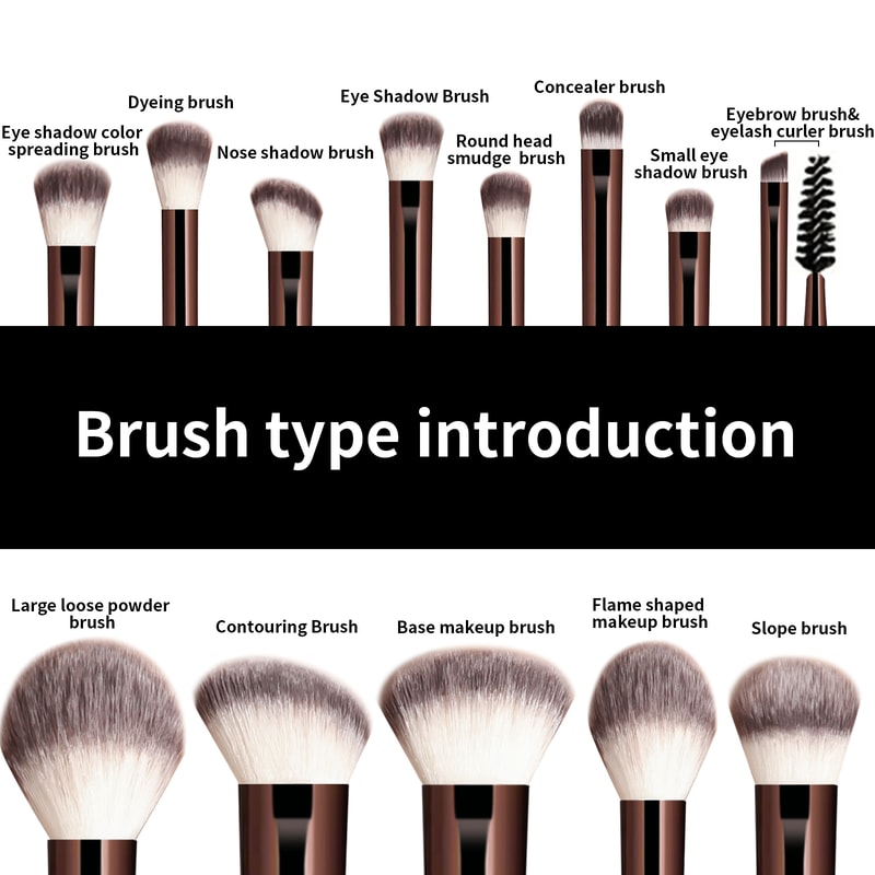 Makeup Brush Set For Foundation Concealer Powder Eyeshadow Blush Kabuki Blending Tool For Face Cosm 1