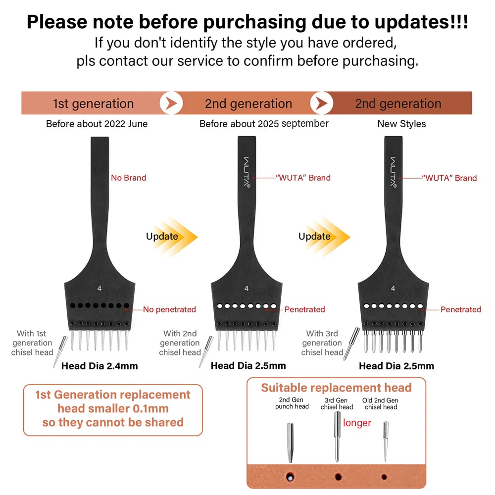 Replaceable Pricking Iron For Leather Generation Sharp Head Removable Round Hole Punch DIY Leather