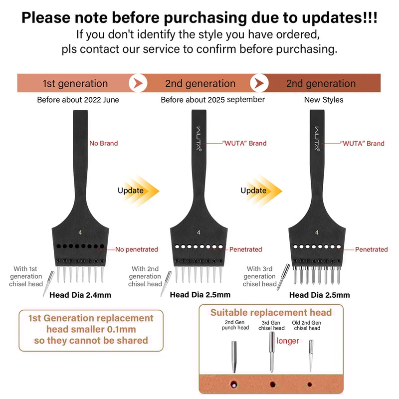 Replaceable Pricking Iron For Leather Generation Sharp Head Removable Round Hole Punch DIY Leather