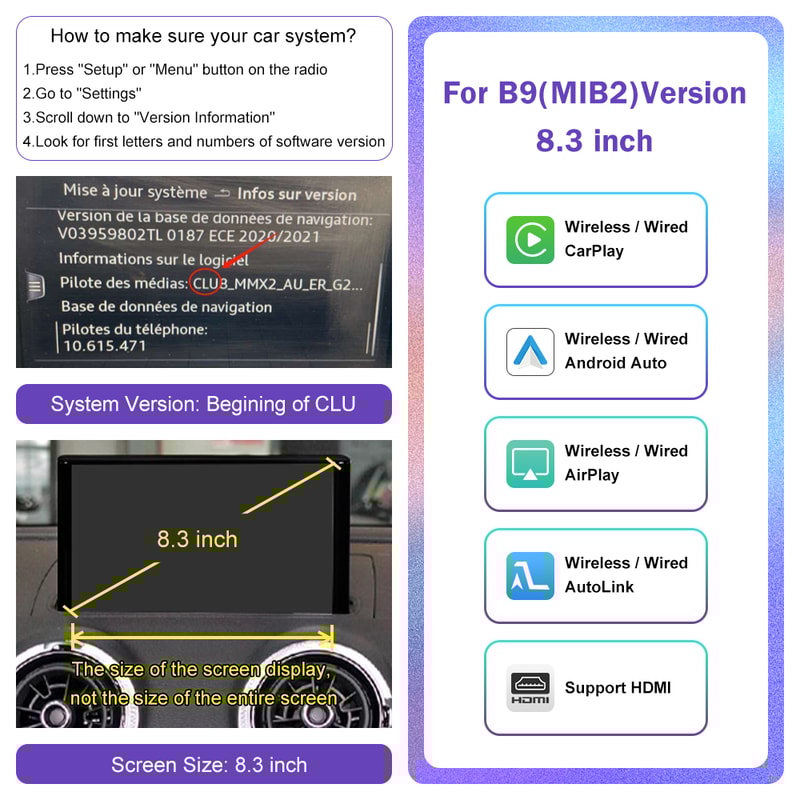 Wireless Android Auto CarPlay Bluetooth AirPlay USB Mirror Link Reverse Camera Functions For Your 6