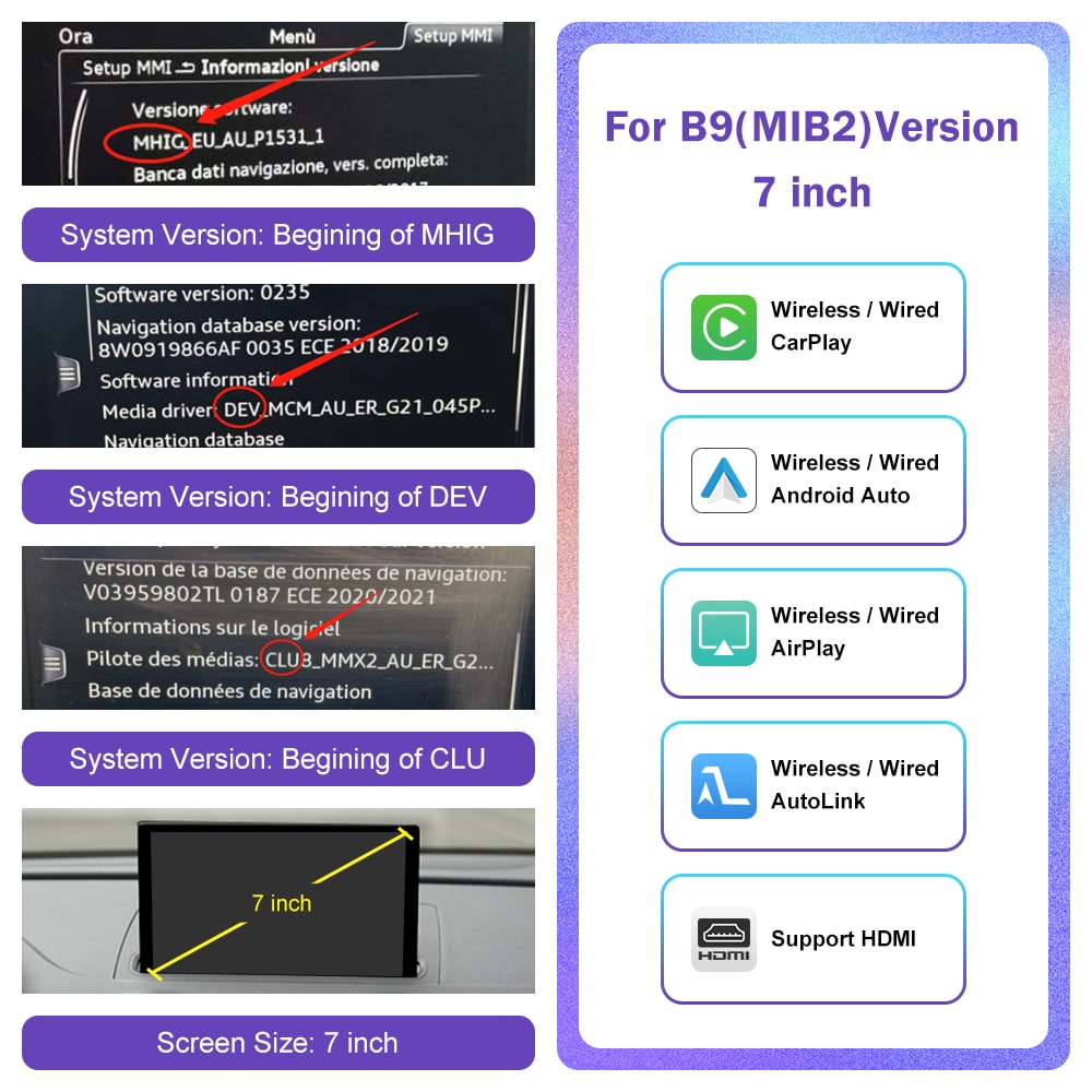 Wireless Android Auto CarPlay Bluetooth AirPlay USB Mirror Link Reverse Camera Functions For Your 5