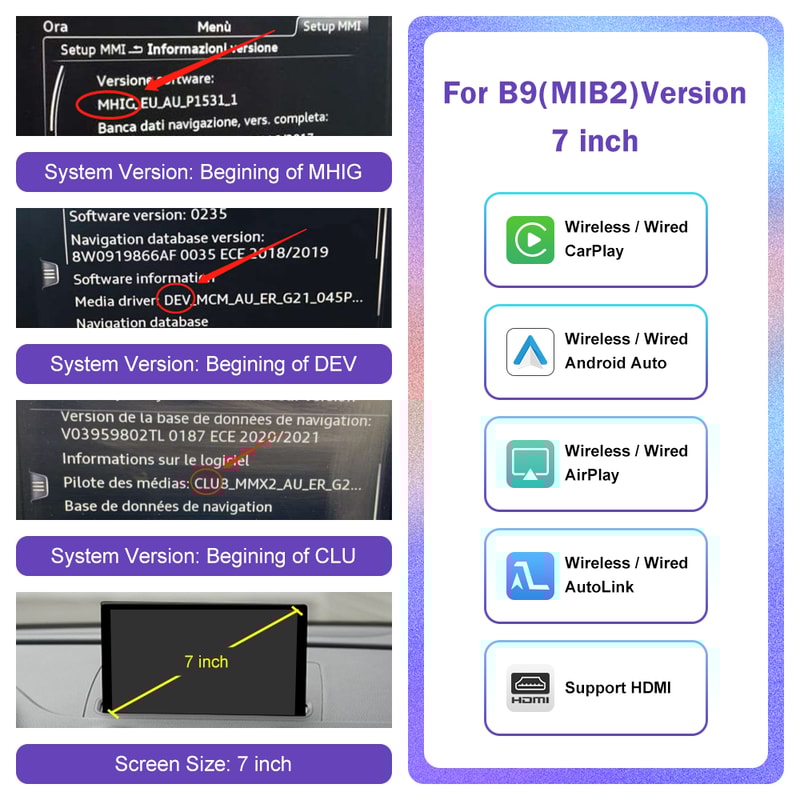 Wireless Android Auto CarPlay Bluetooth AirPlay USB Mirror Link Reverse Camera Functions For Your 5