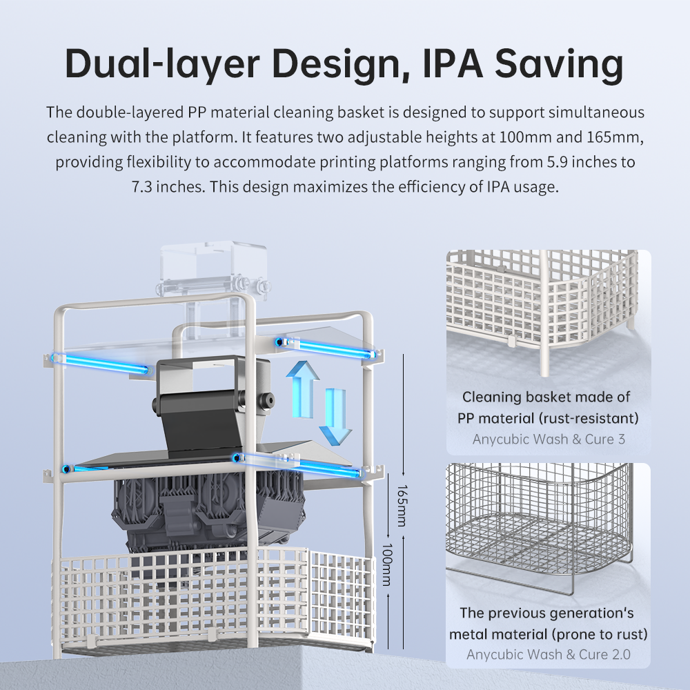 Wash Cure For Photon UV Rotary Curing Resin Cleaner For Mono 3D Printer Models DualMode Operation 1