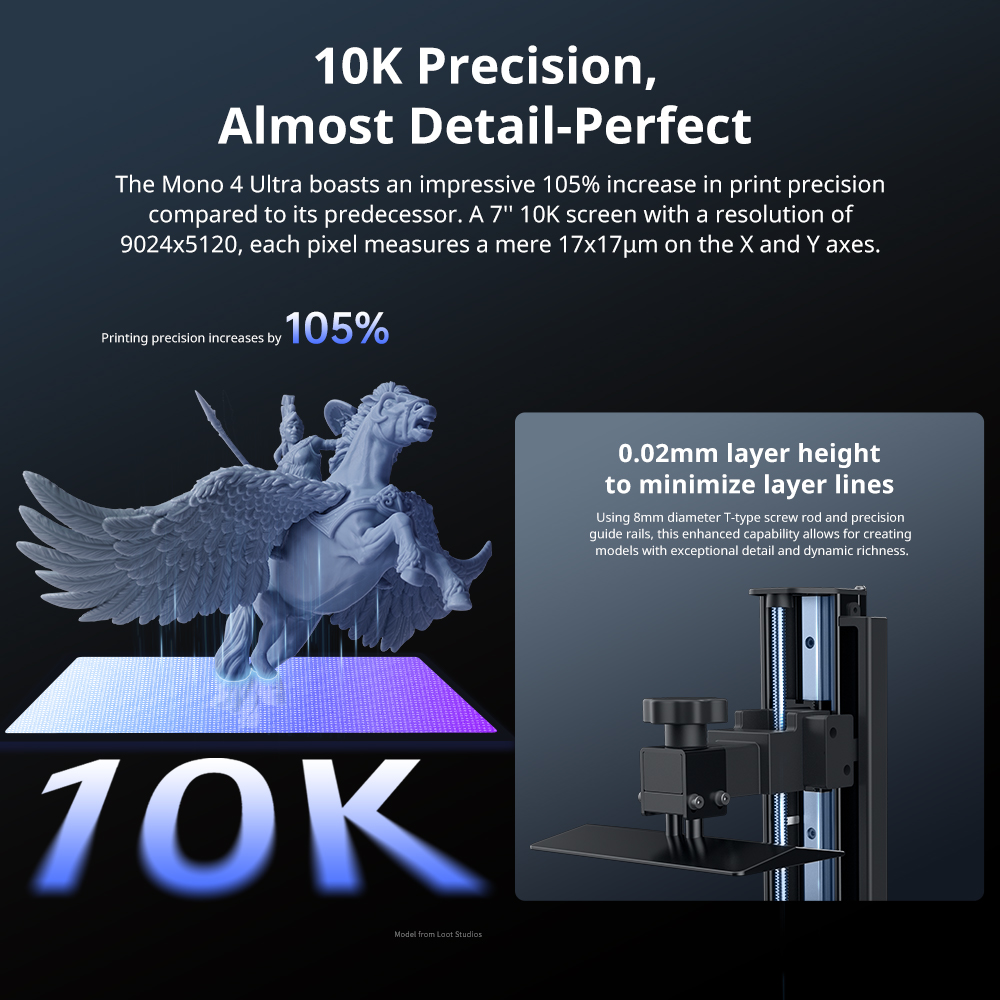 UV Resin 3D Printer High Precision Photon Mono Ultra LCD High Precision Printing Build Volume 1