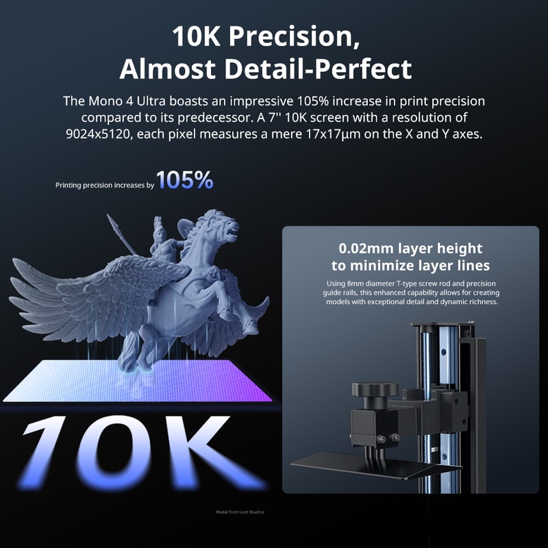 UV Resin 3D Printer High Precision Photon Mono Ultra LCD High Precision Printing Build Volume 1