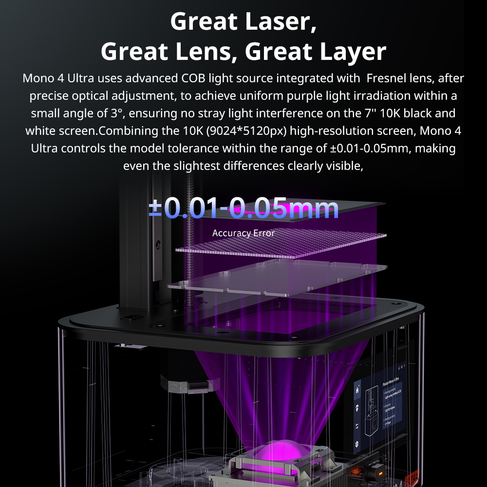 UV Resin 3D Printer High Precision Photon Mono Ultra LCD High Precision Printing Build Volume 2