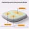 Car And Office Seat Cushions Memory Foam Comfort Lumbar Support Cool And Breathable Ergonomic Desig 2