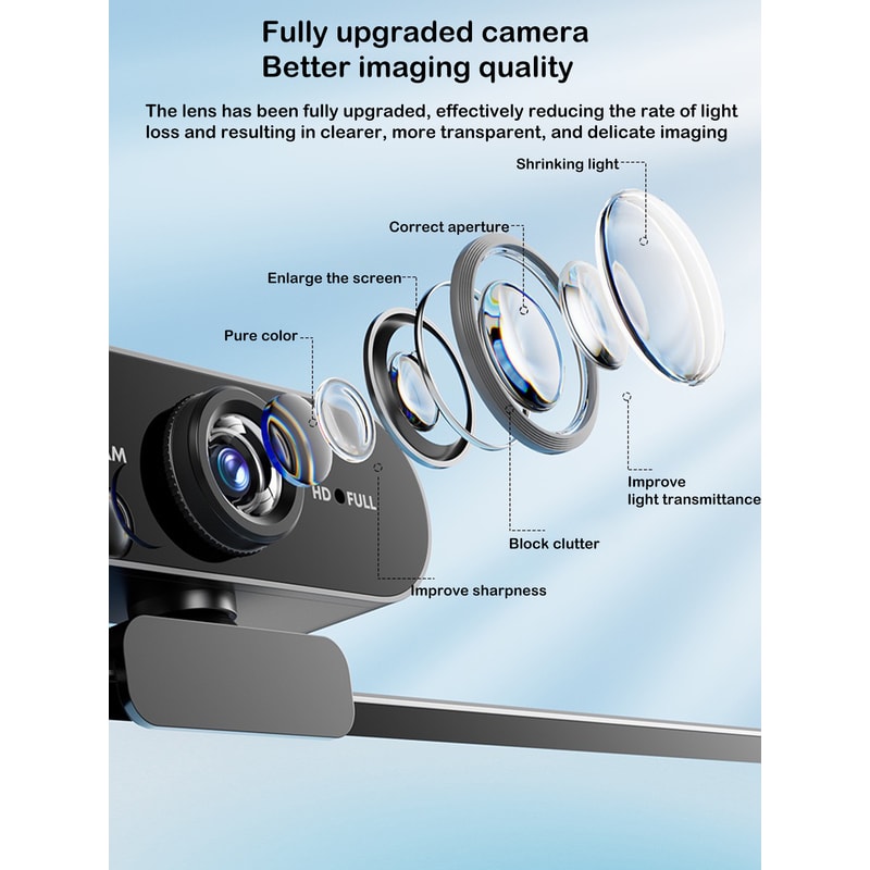 USB Webcam With Builtin Microphone Perfect For Laptops And Desktop Computers 4