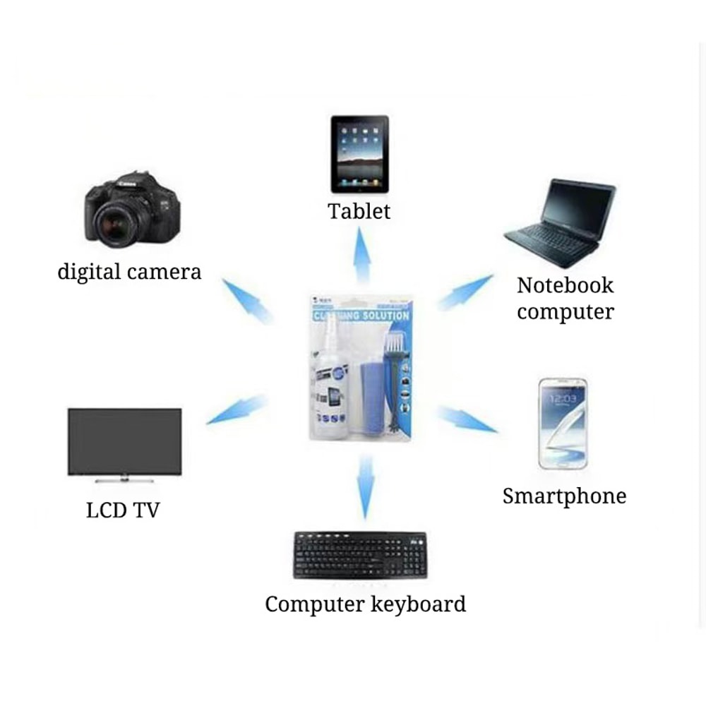 Universal LCD Screen Cleaning Kit Cleaning Kit For Computer Peripherals Perfect For LCD Screen Car 1