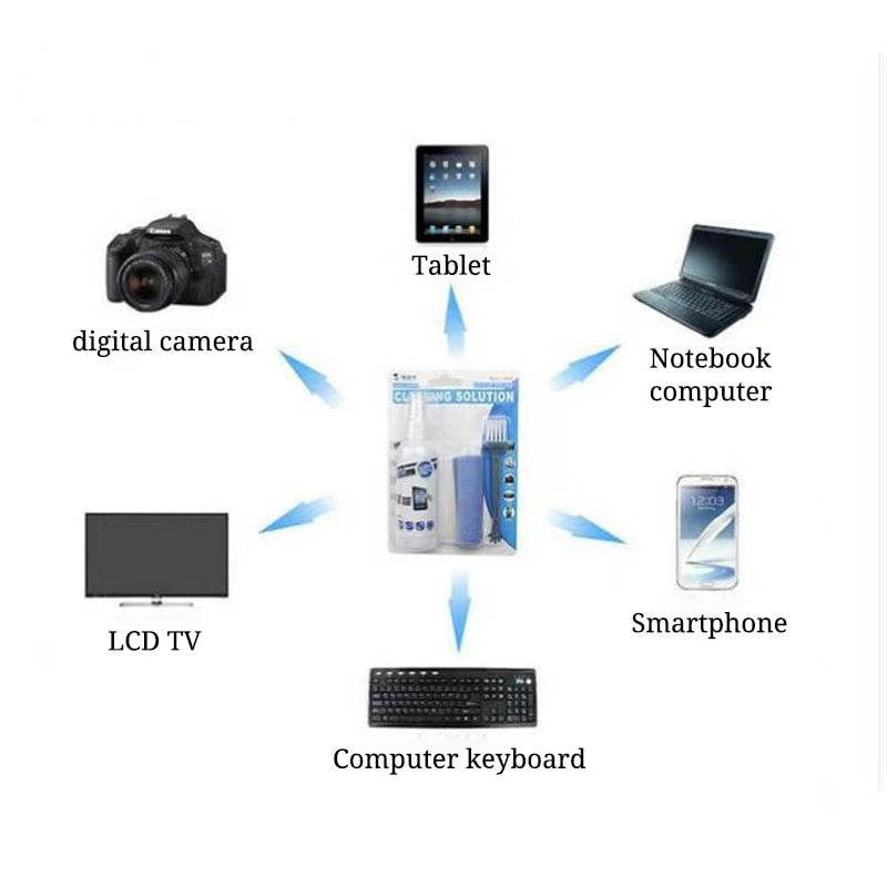 Universal LCD Screen Cleaning Kit Cleaning Kit For Computer Peripherals Perfect For LCD Screen Car 1