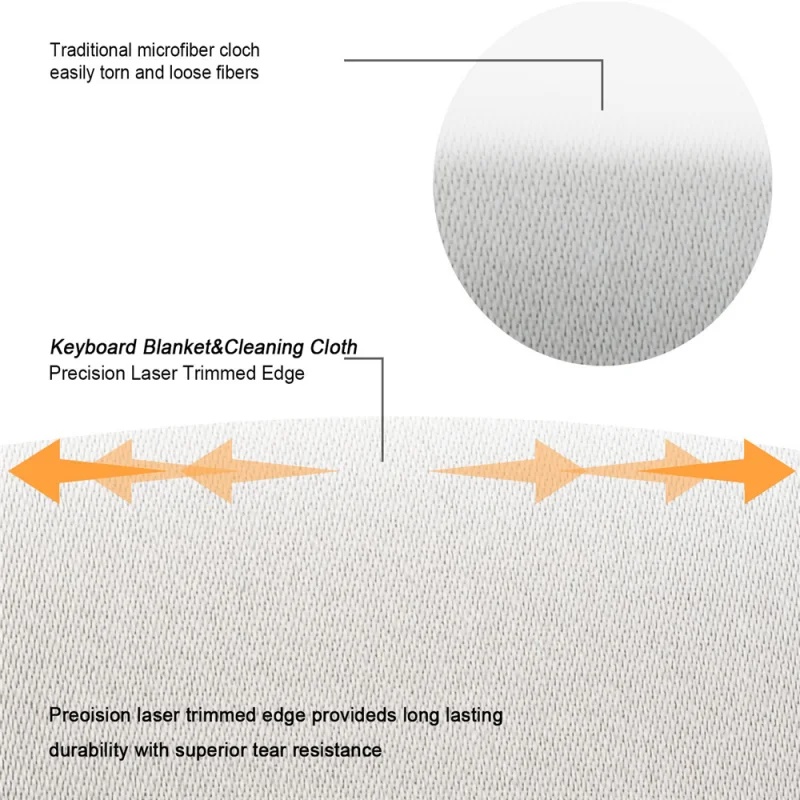 Macbook Pro Cleaning Cloth Notebook Protective Palm Keyboard Blanket Cover Microfiber Dustproof Fil 4