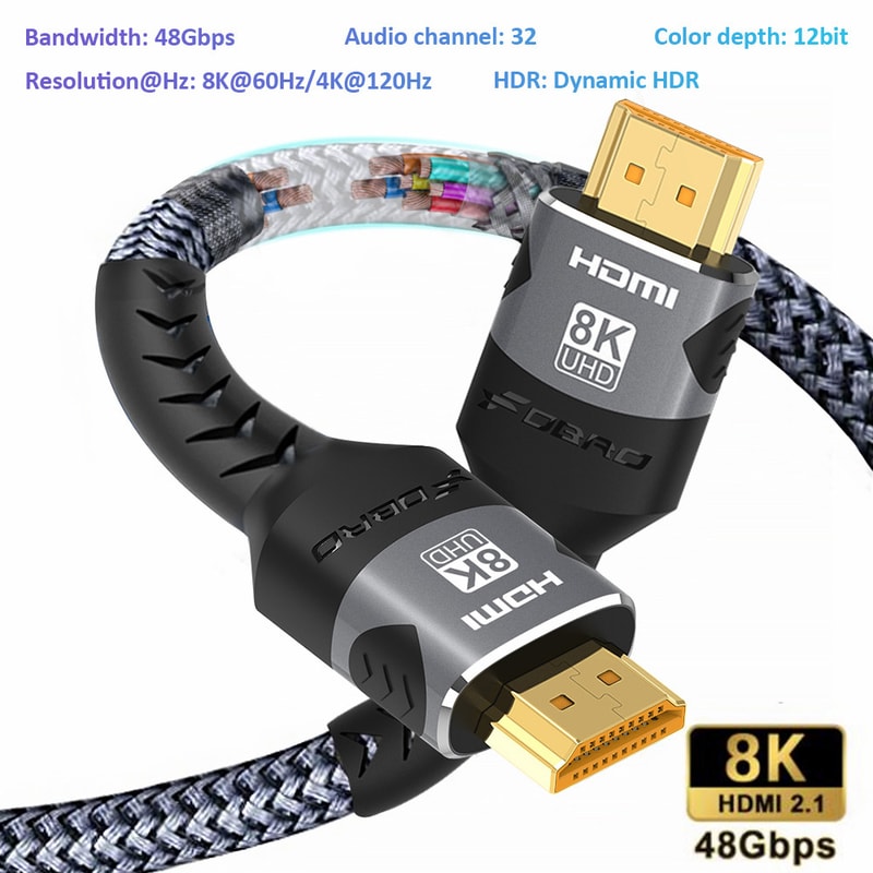 HDMI Cable Adapter For RTX HDR Video Cable Compatible With PC Laptop TV Box 0