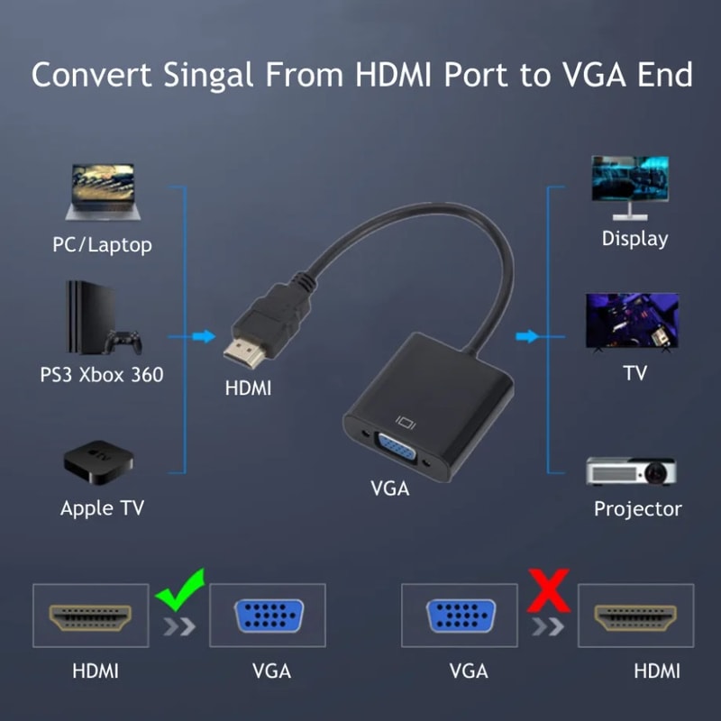 HDMIcompatible To VGA Converter Adapter With Audio Power Supply Male To Female For PC Tablet TV Lap 2