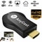 HDMICompatible TV Stick WIFI Display TV Dongle Receiver Anycast DLNA Miracast Airplay Screen Sharin 4