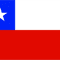 Chilean Flag Sticker Self Adhesive Vinyl Chile CHL CL - C1783.png