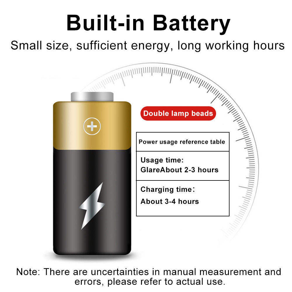 LED Rechargeable Bicycle Light Aluminum Alloy Torch Flashlight Headlight For Mountain Cycling Beam  2