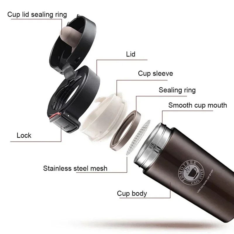 Double Wall Stainless Steel Coffee Cup Thermal Mug Vacuum Flask Leak Proof Thermos Water Bottle 3