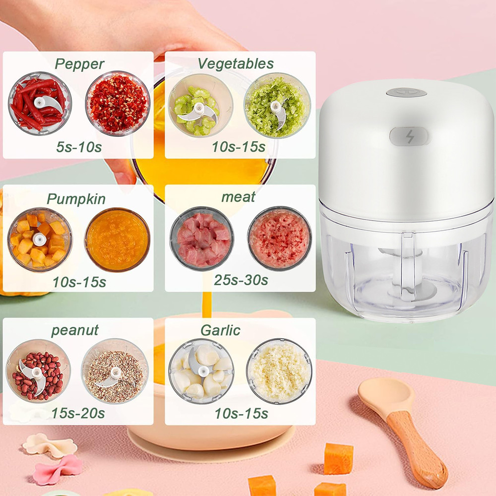 Wireless Mini Food Processor BatteryPowered Veggie Chopper Portable Electric Garlic Chopper With Sh 3