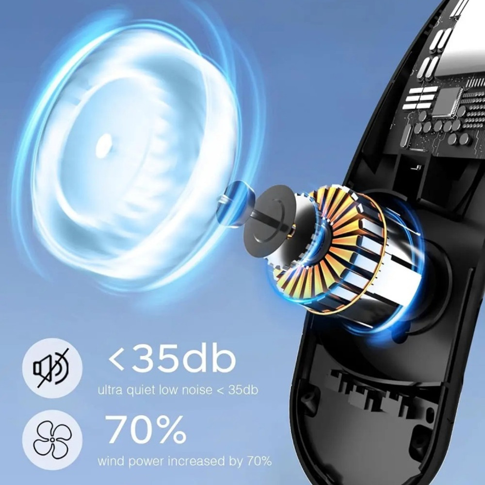 USB Neck Fan with Digital Display, Turbine Vaneless Design, Portable Quad-Core Cooling Fan for Outdoors