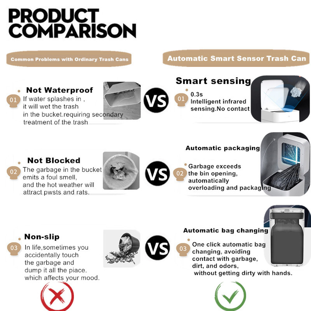 Townew Automatic Kitchen Garbage Bin Waterproof Smart Sensor Bin With Lid Sensing Bathroom Garbage 1