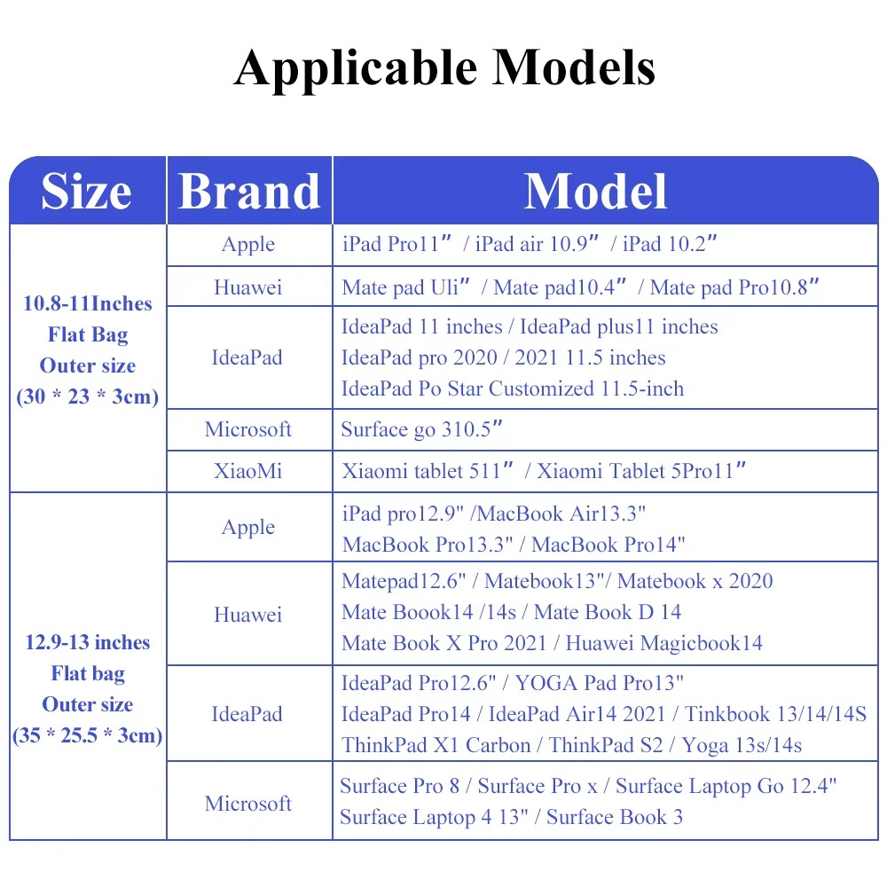 Protective Laptop Bag for, Padded Tablet Sleeve Case, Carrying Case Fit for iPad Macbook ASUS Xiaomi HUAWEI Lenov