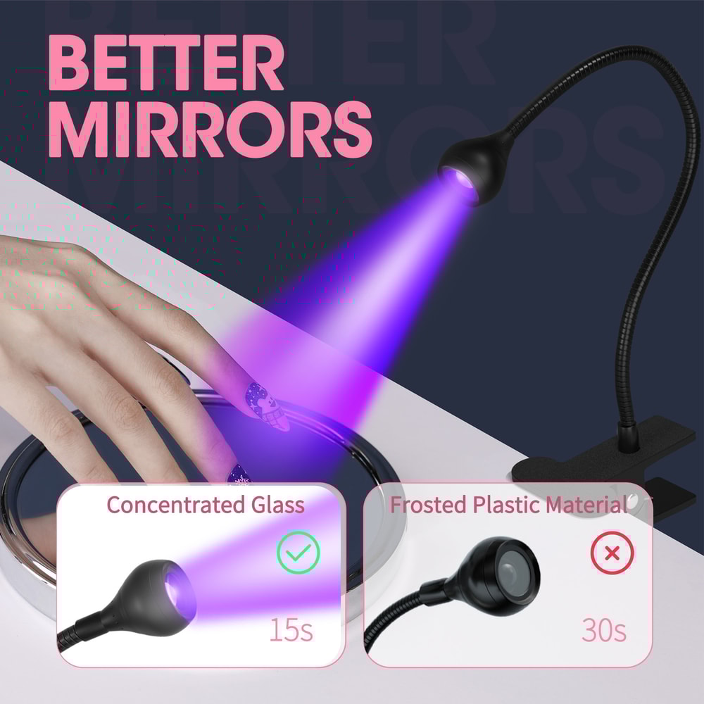 USB Nail Dryer Light, Mini Clip-On UV Lamp for Manicure Gel Nails, Salon Tools