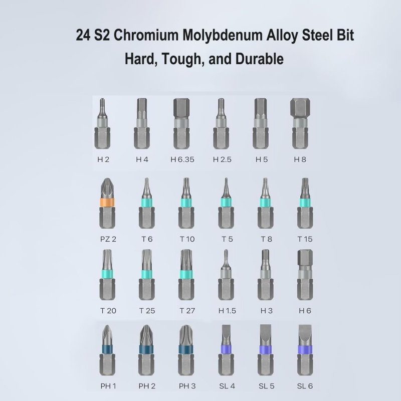 Precision Magnetic Bits Ratchet Screwdriver Set with Detachable Handle, Multi-Purpose Mini Screwdriver Kit for DIY Tasks